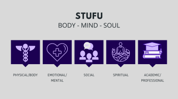 STUFU Mission (Body, Mind, Soul)